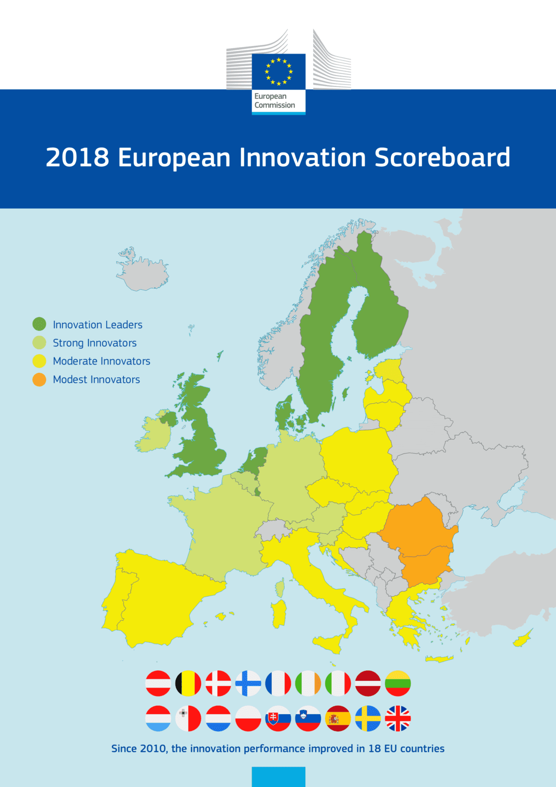 European Innovation Scoreboard: EU is gaining ground in the global competition